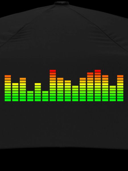 Music equalizer & visualizer