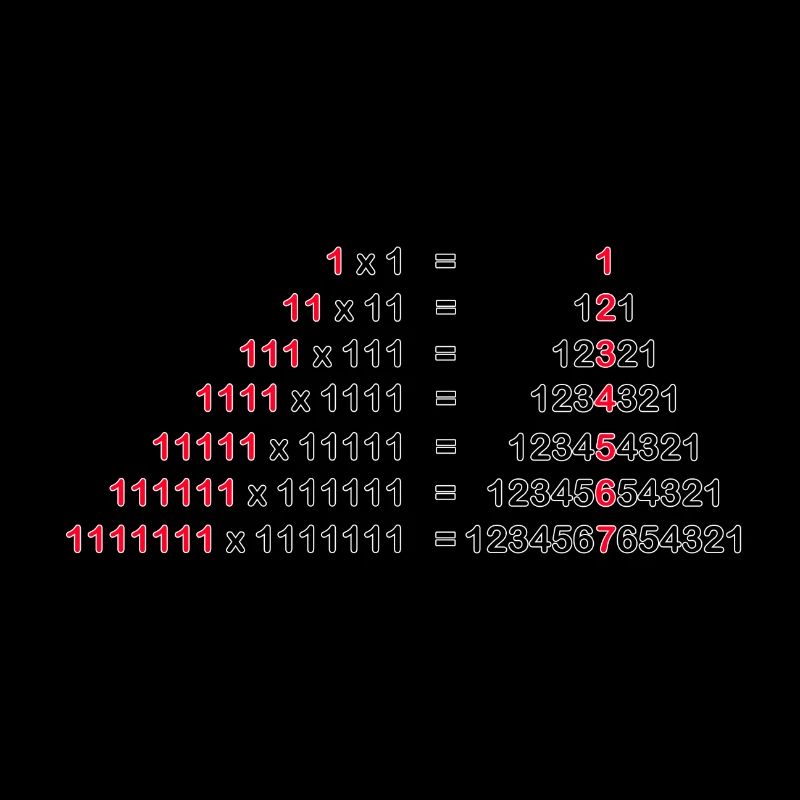 1x1 NUMBERS MATHEMATICS PALINDROME MULTIPLICATION 1^2