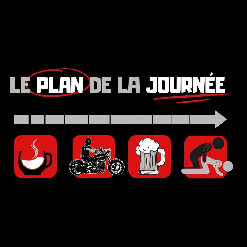 Plan du jour
