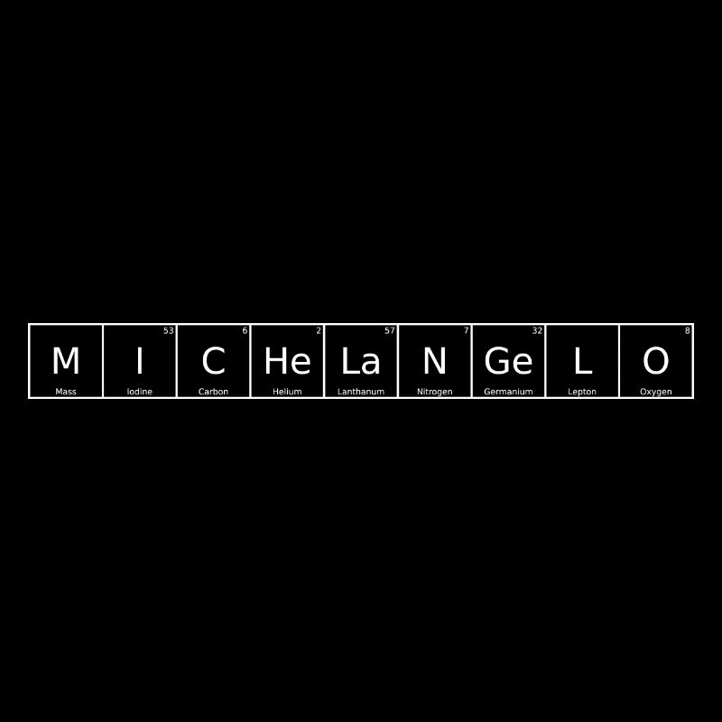 Michelangelo Surname First Name Chemistry Periodic Table