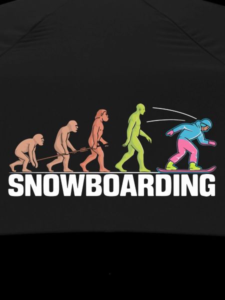 Evolution of Snowboarding Design