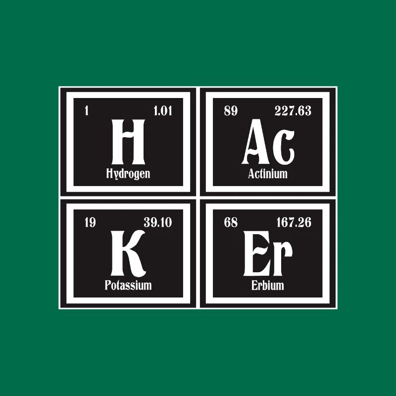 Hacker-| Periodensystem der Elemente