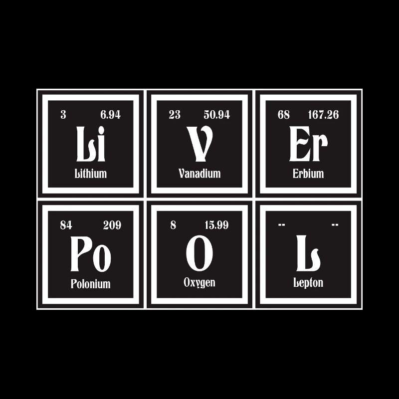 | de Liverpool Tableau périodique des éléments