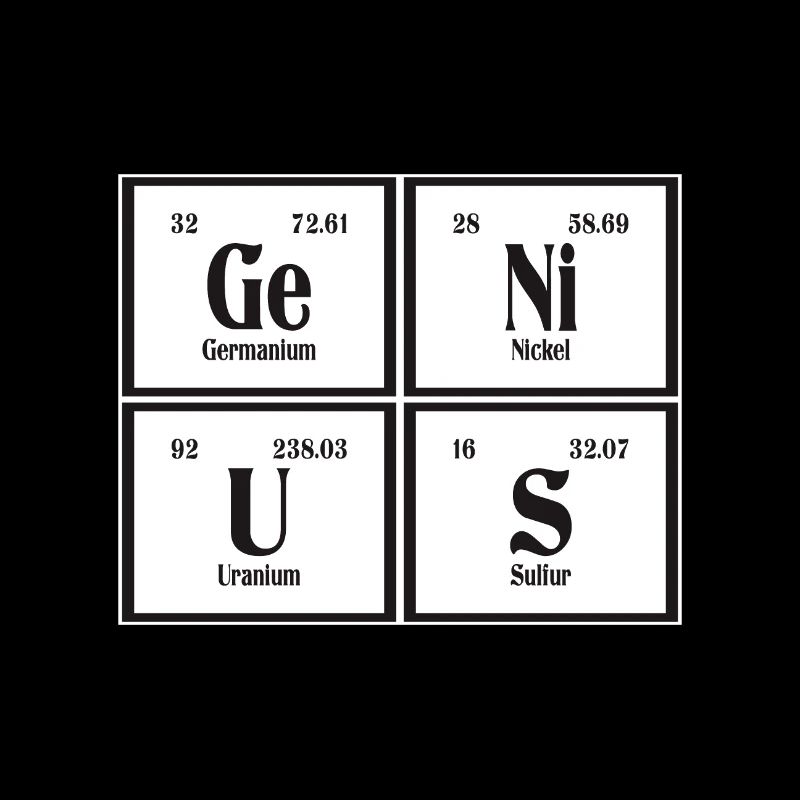 Genius | Periodensystem der Elemente