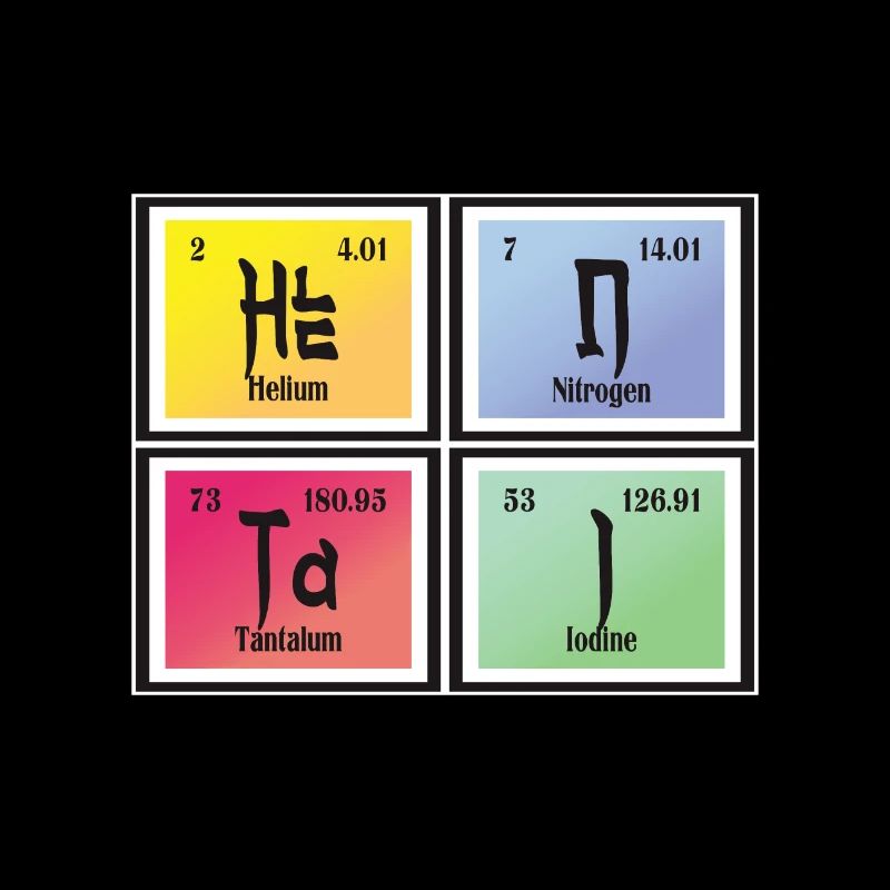 Hentai | Tableau périodique des éléments
