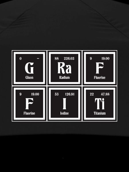 Graffiti-| Periodensystem der Elemente