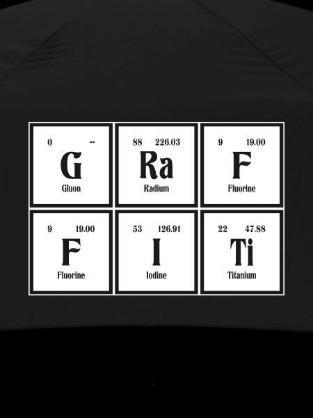 Graffiti-| Periodensystem der Elemente