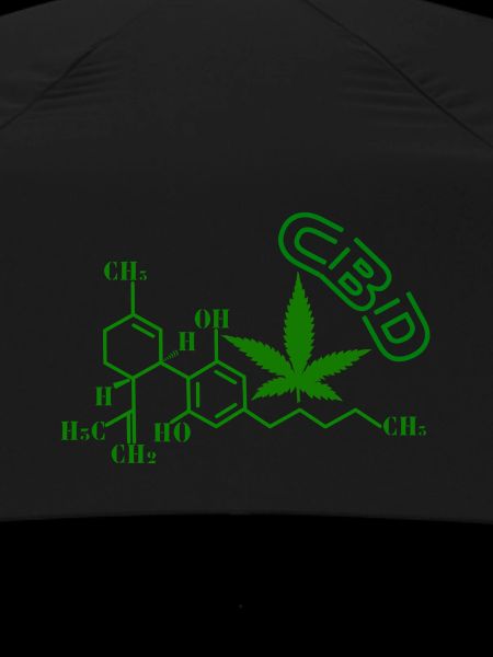 CBD molecular structure