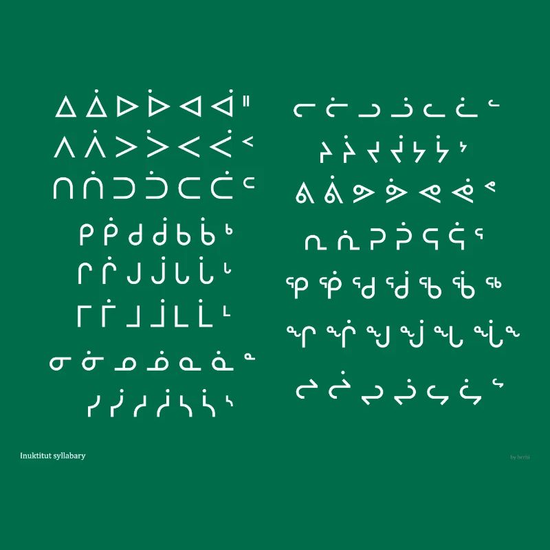 Inuktitut-Silben