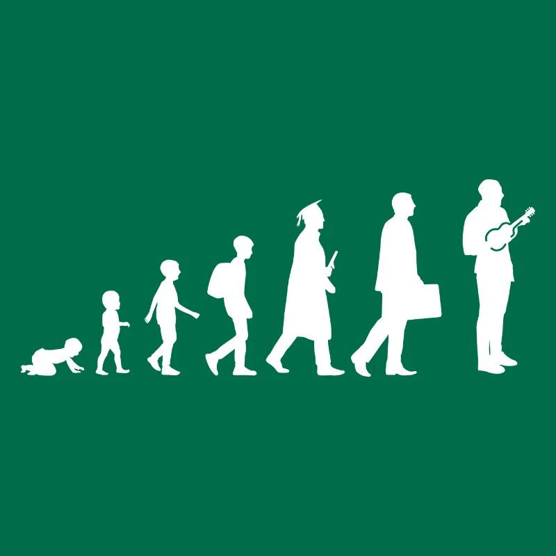 Evolution Ukulele