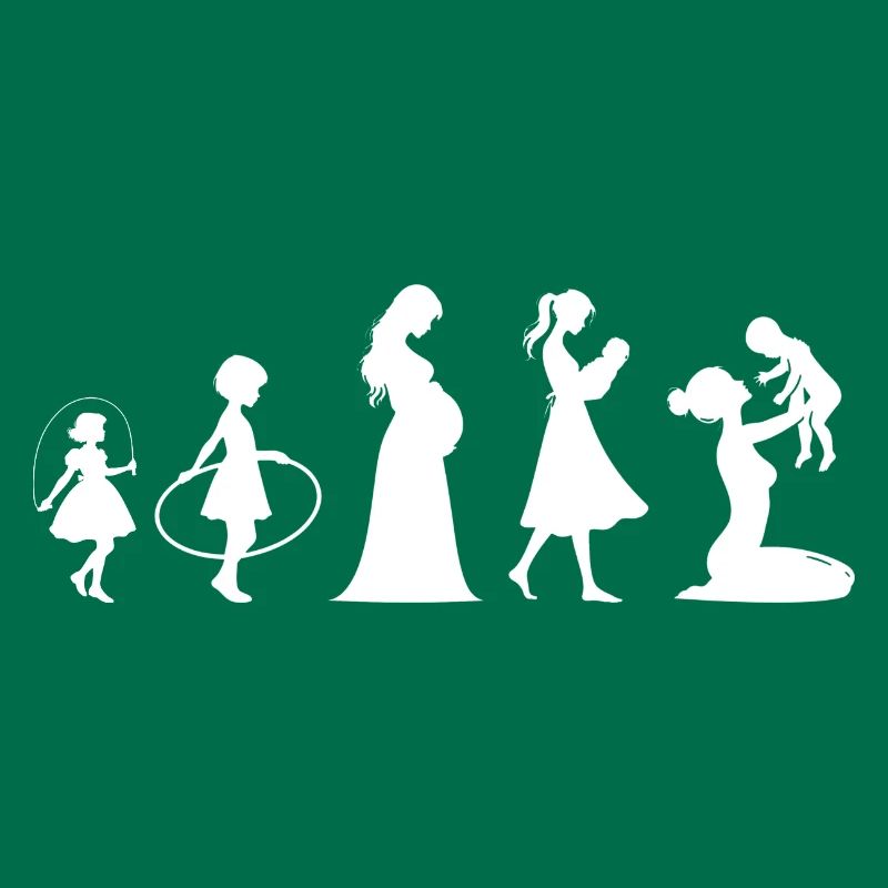 Evolution Mama Muttertag kind Familie