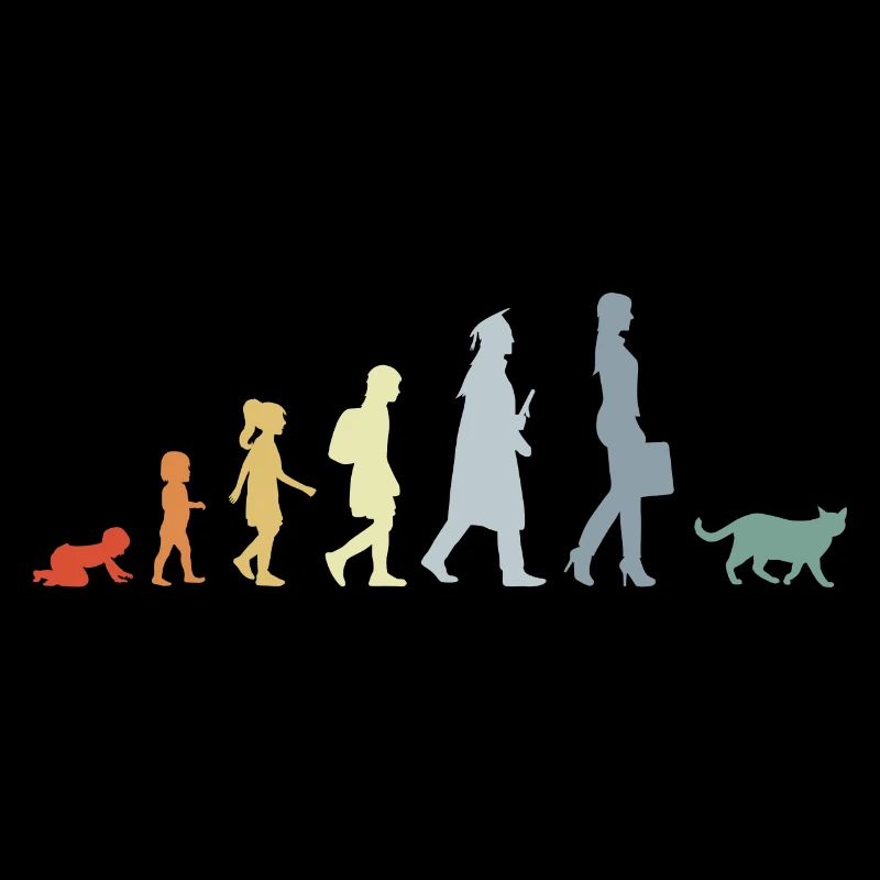 Évolution d’un amoureux des chats