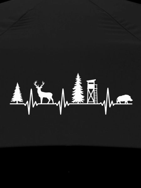Jäger EKG Puls Herzfrequenz