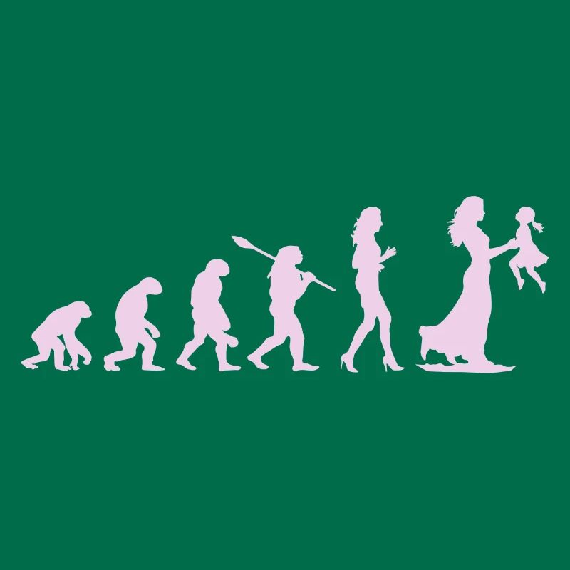Mama Mother Evolution - Mom-to-be Gift