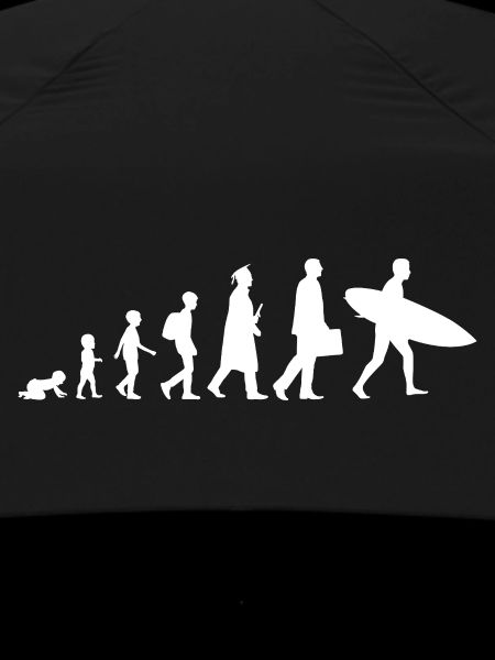 Évolution d’un surfeur