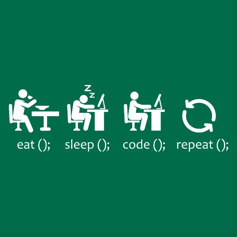 Eat Sleep Code Repeat - Funny Software Engineer