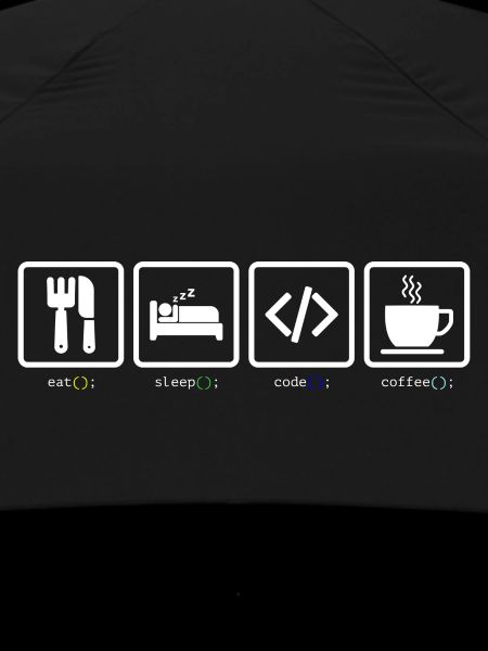 Eat Sleep Code Kaffee