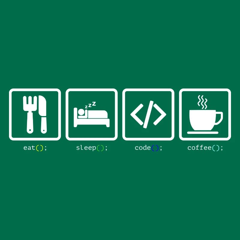 Eat Sleep Code Kaffee