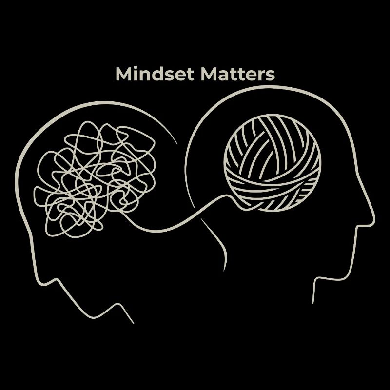 Mindset Matters: Thought Nodes