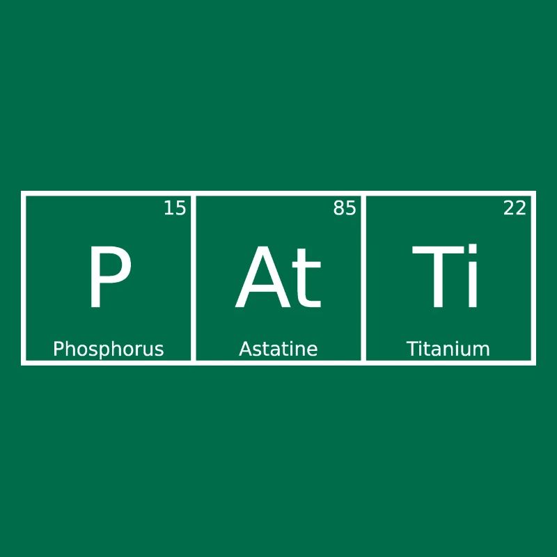 Patti Name First Name Chemistry Periodic Table Elements