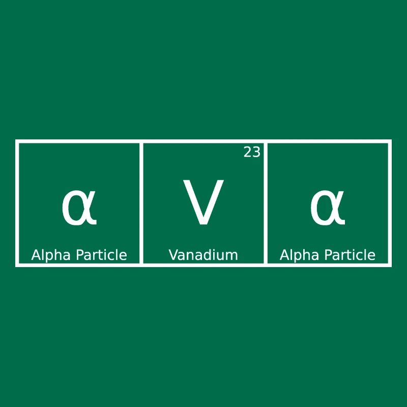 Ava Name First Name Chemistry Periodic Table Elements