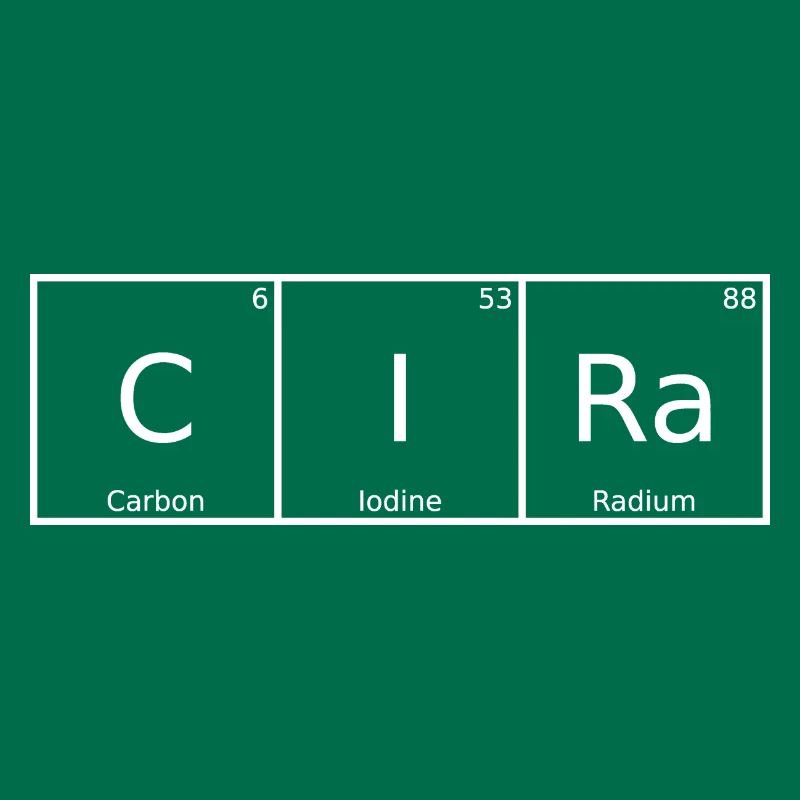 Cira Name First Name Chemistry Periodic Table Elements