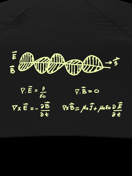 Les équations de Maxwell