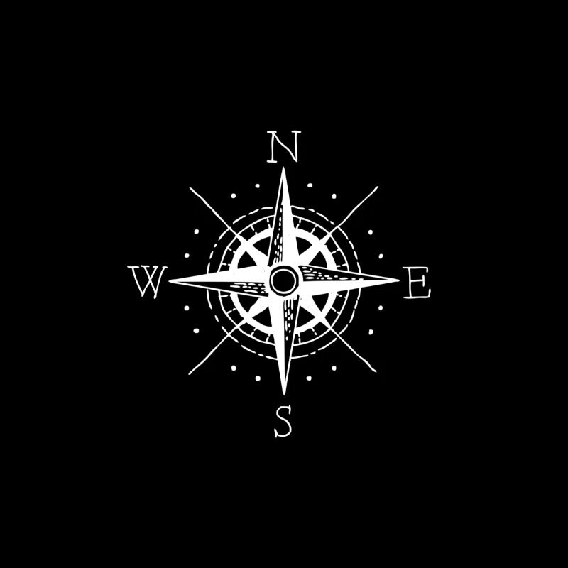 Compass with directions