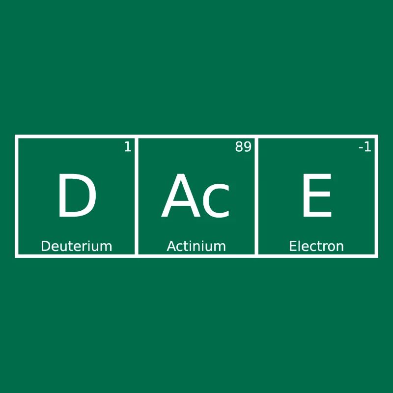 Dace Name First Name Chemistry Periodic Table Elements