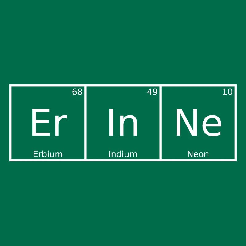 Reminder Name First Name Chemistry Periodic Table Elements