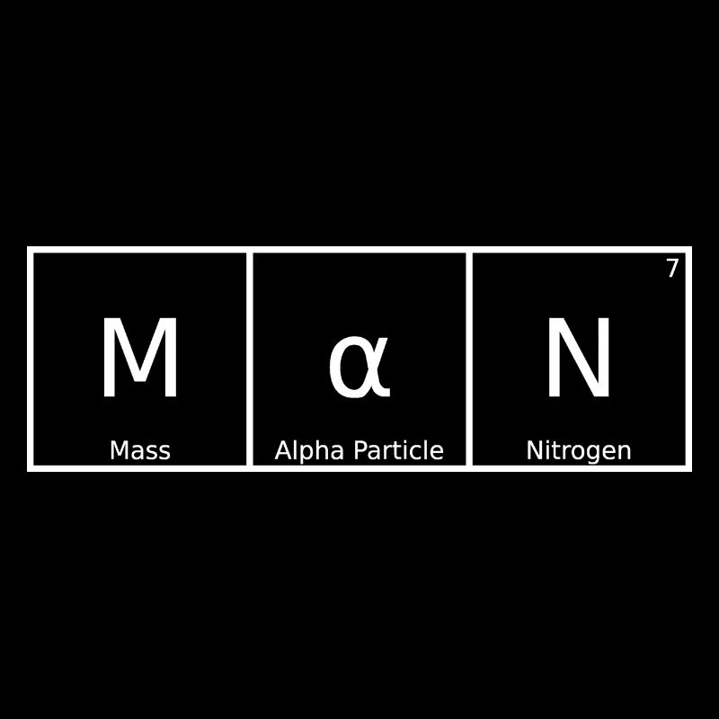 Man Name First Name Chemistry Periodic Table Elements