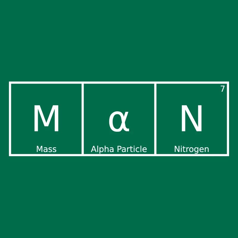 Man Name First Name Chemistry Periodic Table Elements