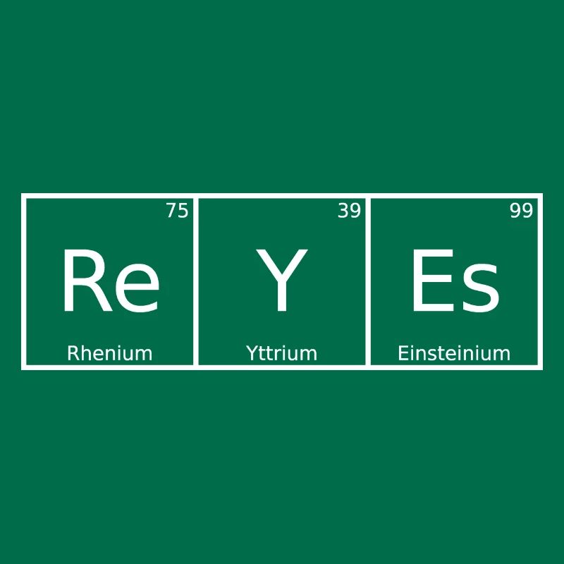 Reyes Name First Name Chemistry Periodic Table Elements