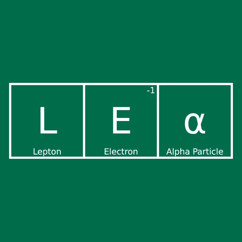 Lea Name First Name Chemistry Periodic Table Elements