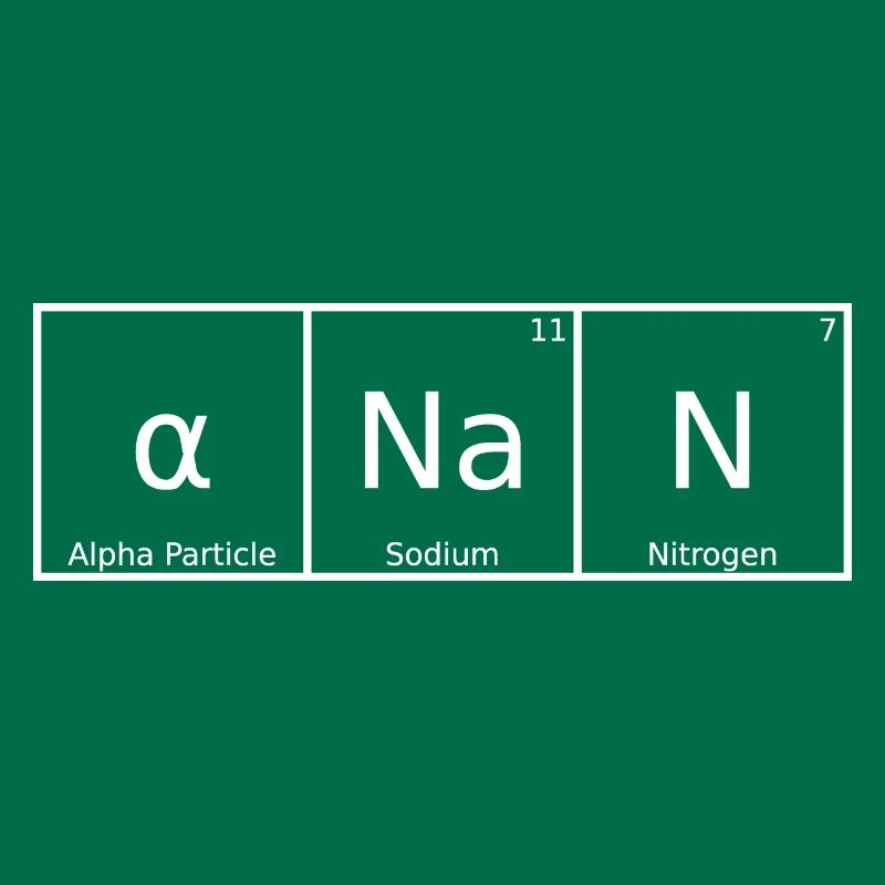 Anan Name First Name Chemistry Periodic Table Elements