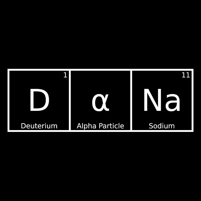 Dana Nom Prénom Chimie Éléments du tableau périodique