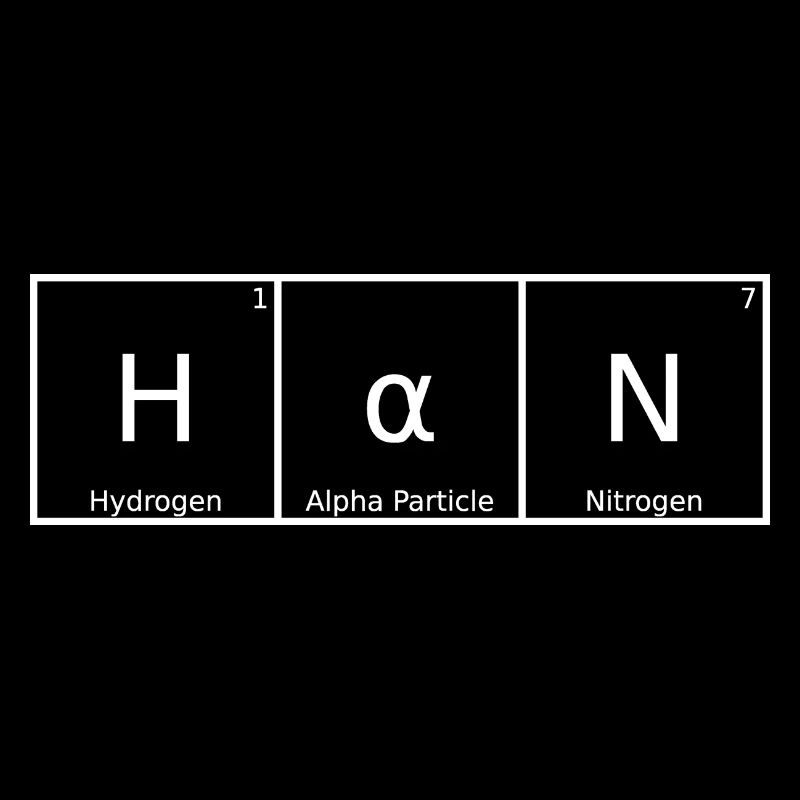 Han Name First Name Chemistry Periodic Table Elements