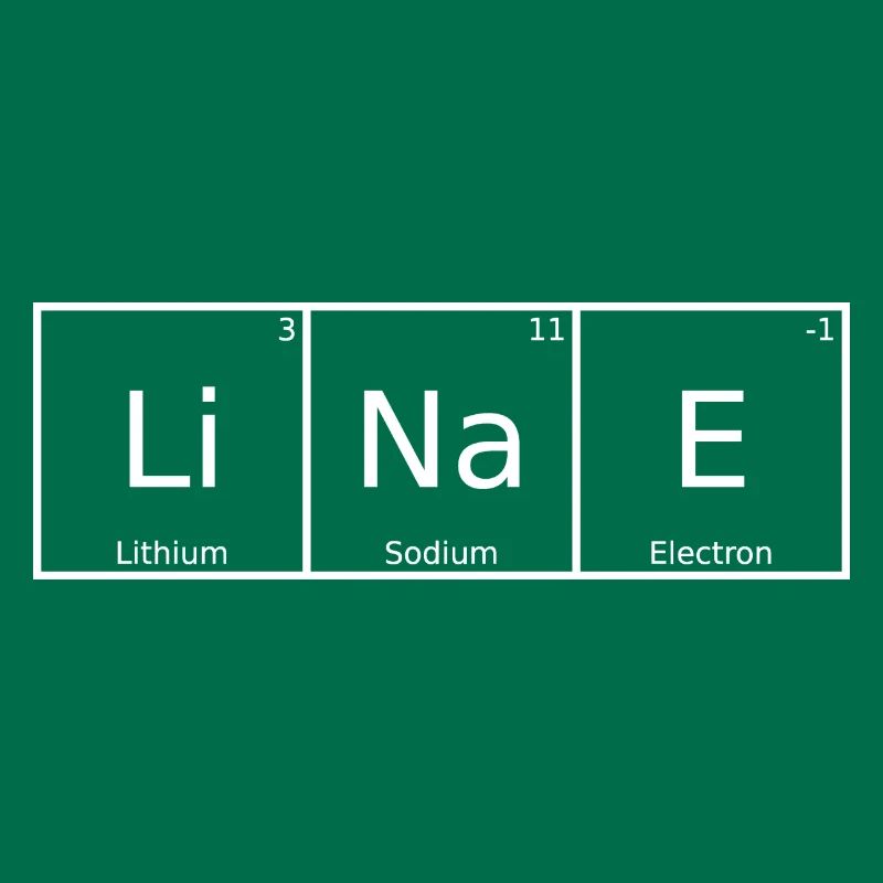 Linae Name First Name Chemistry Periodic Table Elements