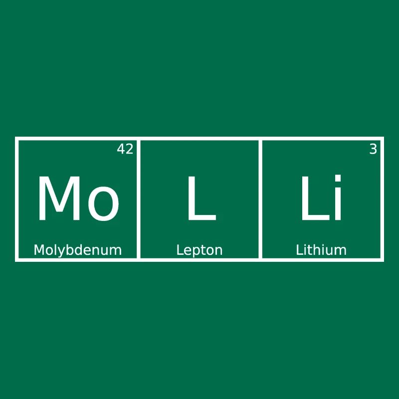 Molli Name First Name Chemistry Periodic Table Elements