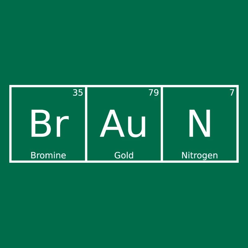 Braun Name First Name Chemistry Periodic Table Elements