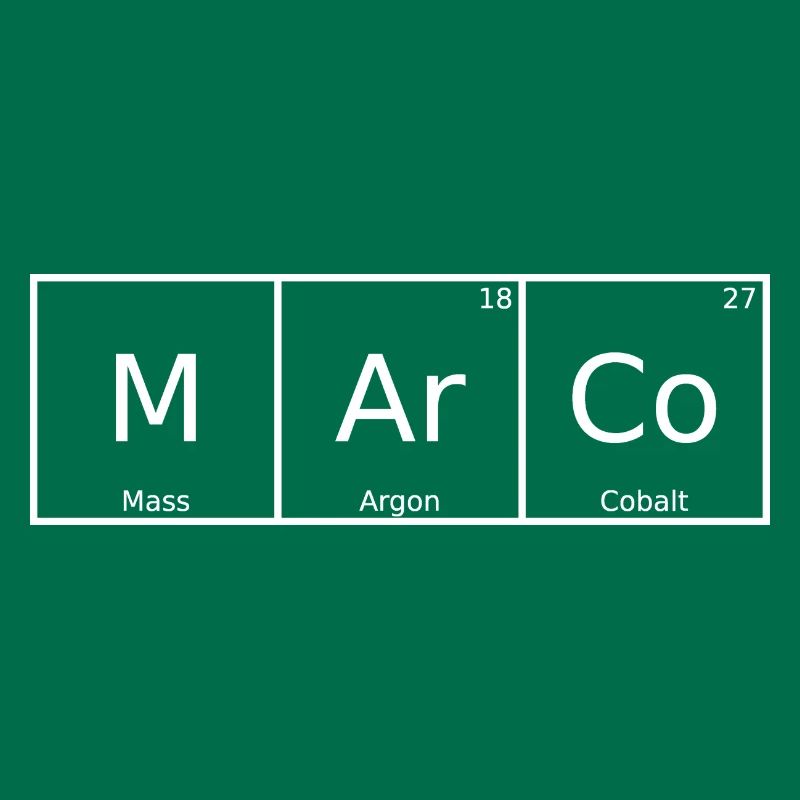 Marco Name First Name Chemistry Periodic Table Elements