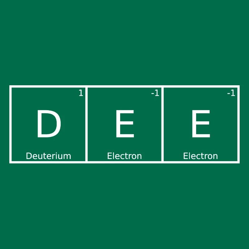 Dee Name First Name Chemistry Periodic Table Elements