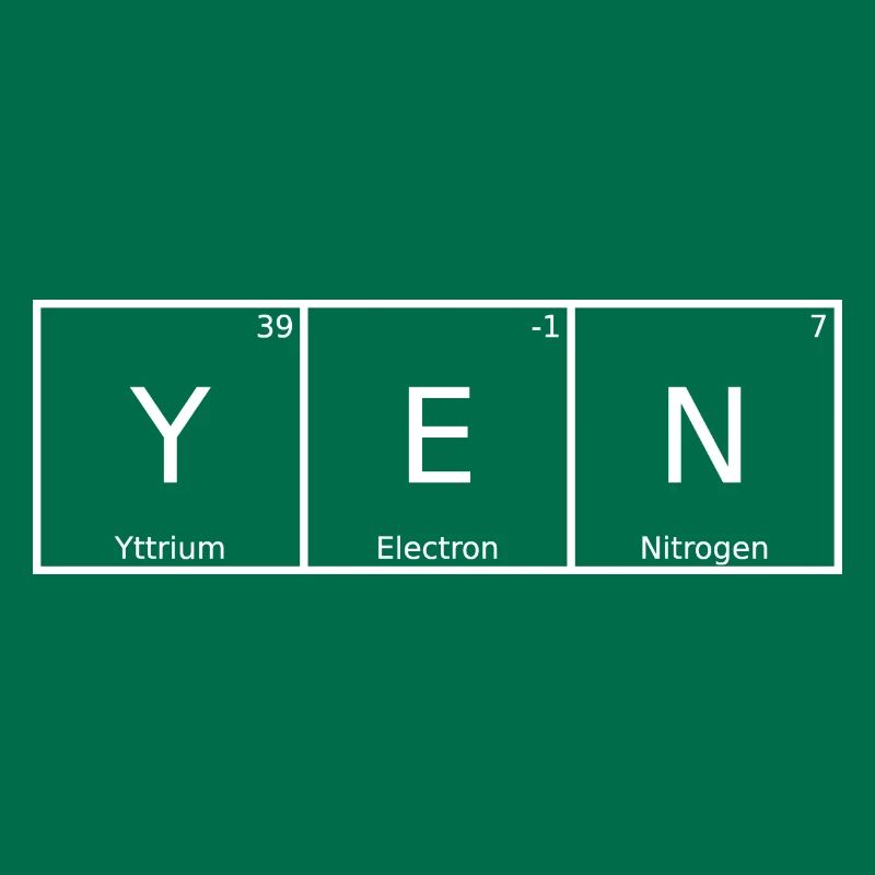 Yen Name First Name Chemistry Periodic Table Elements