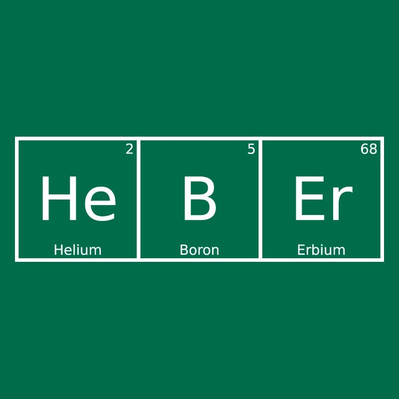 Heber Name First Name Chemistry Periodic Table Elements