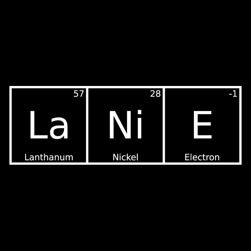 Lanie Nom Prénom Chimie Éléments du tableau périodique