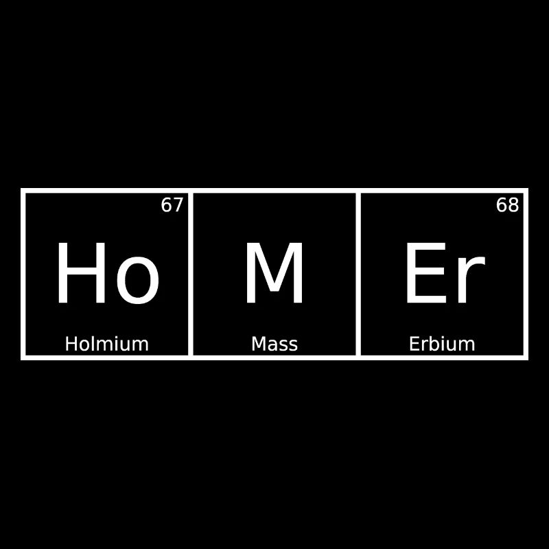 Homer Name First Name Chemistry Periodic Table Elements