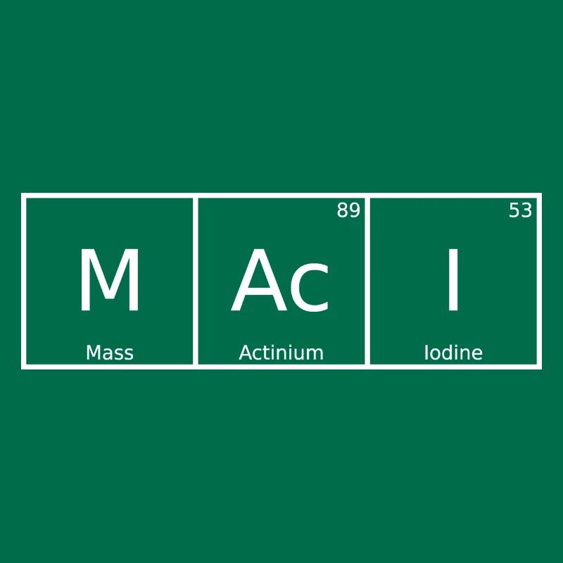 Maci Name First Name Chemistry Periodic Table Elements