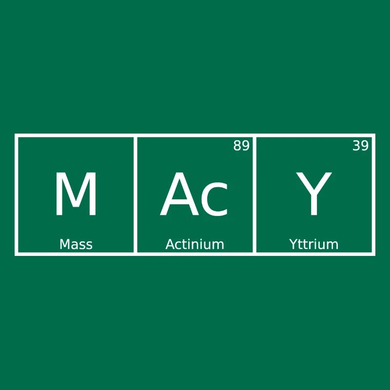 Macy Name First Name Chemistry Periodic Table Elements