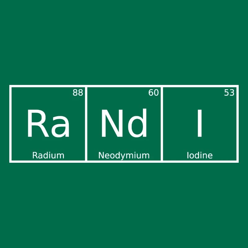 Randi Surname First Name Chemistry Periodic Table Elements