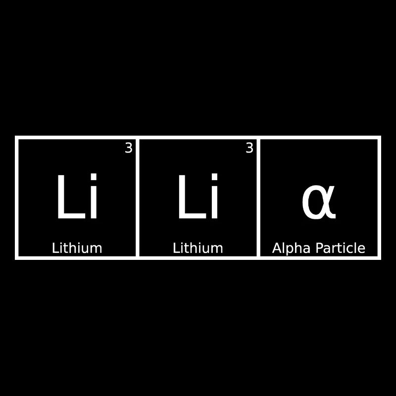 Lilia Surname First name Chemistry Periodic Table Elements